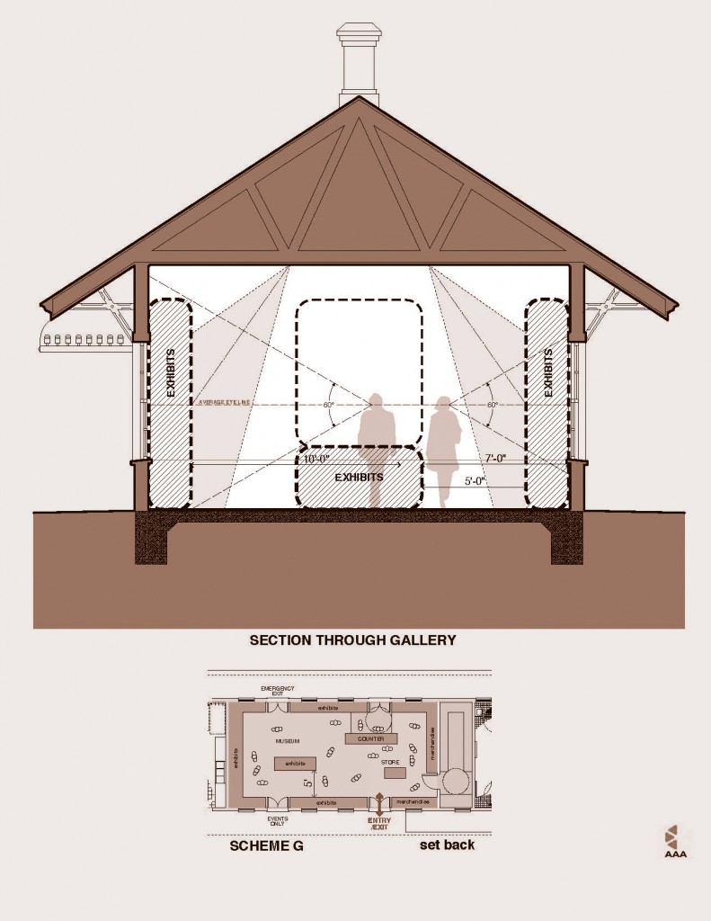 Gallery Diagram
